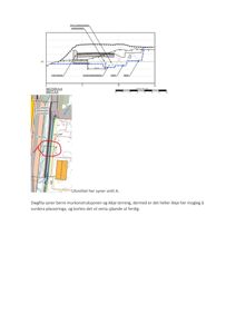 Bildet viser en snittegning (SECTION A-A) av en bygning sett i tverrsnitt, inkludert detaljer om fundament og terreng. Det er også et utsnitt fra en situasjonsplan som peker på snittlinjen.