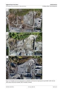 Dronerfotografier som viser progresjonen av arbeider ved en kompenseringsstasjon i tre ulike tidspunkt (mai, juni og oktober 2023).