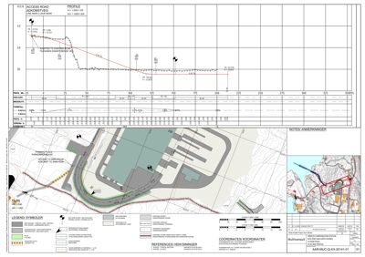 Situasjonsplan som viser bygningens plassering i forhold til tilstøtende eiendom, adkomstveier og terrengforhold.