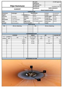 Fotografi av en kum med utstyr (kummer, rør) inne i, med nummererte peker på komponentene.