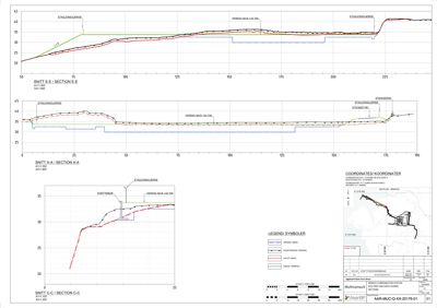 Snittegning (Section) som viser høydekurver (konturer) for ulike nivåer (f.eks. STASJONSGJERDE, FERDIG NIVÅ) i et snitt gjennom et terreng eller byggefelt.