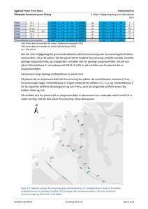 Kartutsnitt som viser prøvetakningspunkter langs en planlagt jordkabelbetre og landfall, med retningssymbol (N) og geografiske referanser.
