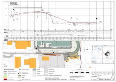 Situasjonsplan som viser tomt, veier, eksisterende og planlagt infrastruktur med koordinater og høyder.