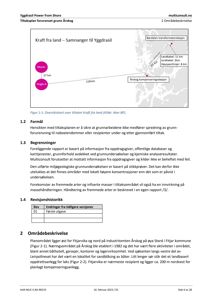 Oversiktskart som viser plassering av Yggdrasil-kraftverket, Munin og Hugin A, samt ruter for kabler og rørledninger.