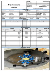 Fotografi av en kum med innvendig utsikt på ventilene og utløpene.