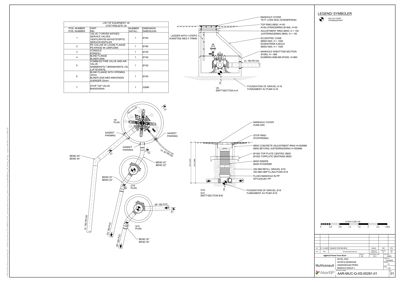 Teknisk detaljtegning som viser en pumpeset med lister over utstyr, dimensjoner og snitt (A-A og B-B) av pumpen og fundamentet.