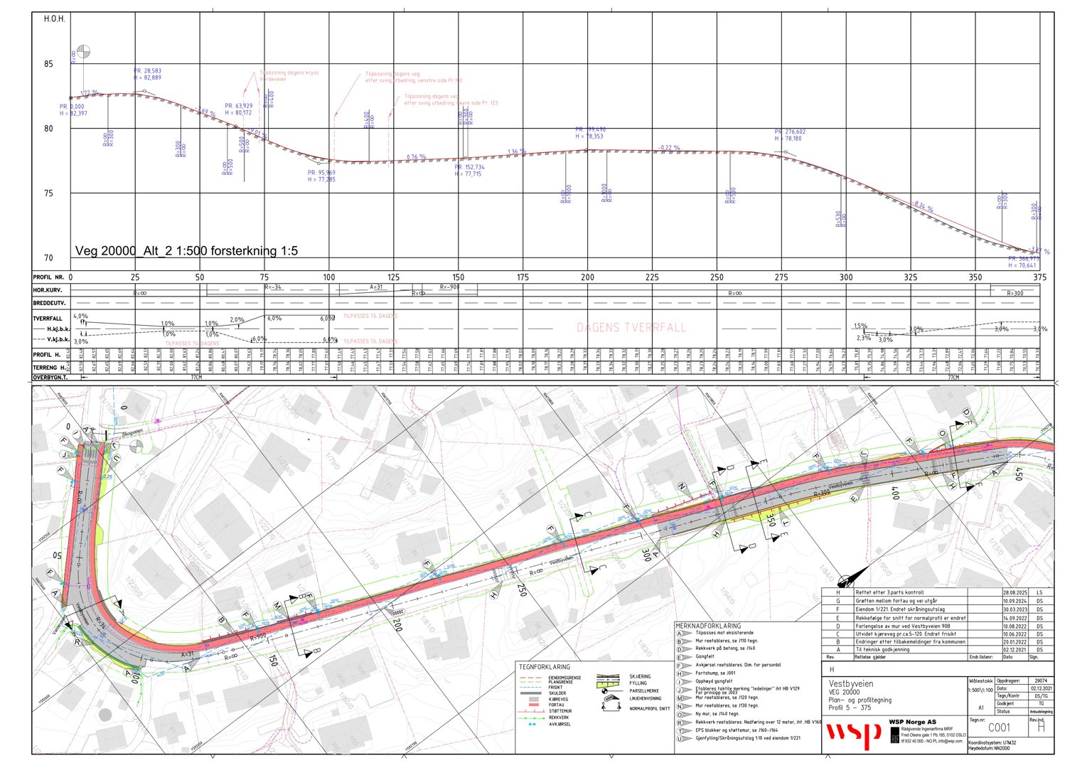 Situasjonsplan som viser en veiprosjekt med profilering, høydemål, og bygningsplasseringer i området.