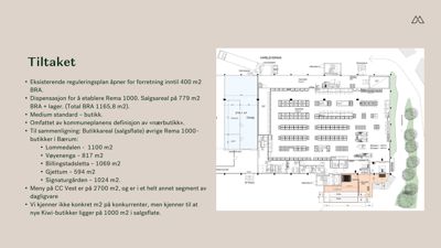 Etasjeplan (plantegning) som viser romfordeling, veggposisjon og arealoppdeling for en butikk.