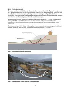 Fotografi av et rotasjonsskred i Tosbotn fra 2016, med en illustrasjon av skredmassene overlappet på bildet.