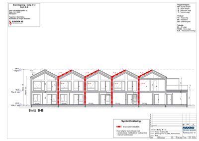 Snittegning (Snitt B-B) av en bolig som viser konstruksjonen, høyder og brannbeskyttelse.