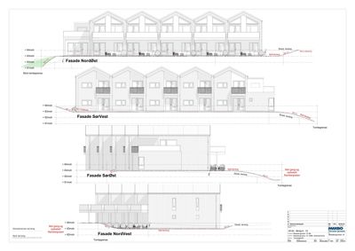 Fasadetegning som viser bygningens utseende fra fire ulike sider (NordØst, SørVest, SørØst, NordVest) med høydemål og terrengforhold.