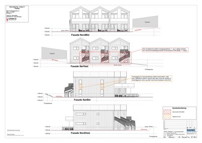 Fasadetegning som viser bygningens utseende fra fire ulike sider (NordØst, SørVest, SørØst, NordVest) med høydemål og notasjoner om brannskilting.