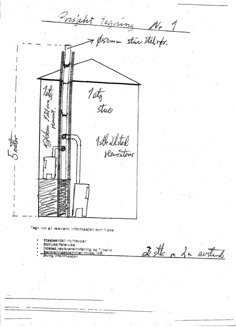 En håndtegnet fasadetegning som viser et oppriss av en bygning med markerte vinduer, dører og tekstmeldinger om etasjer (1.etg, 1.etg stue, 1.etg alksted).