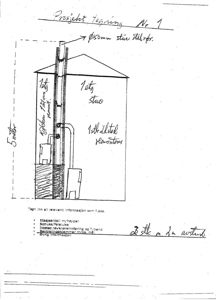 En håndtegnet fasadetegning som viser et oppriss av en bygning med markerte vinduer, dører og tekstmeldinger om etasjer (1.etg, 1.etg stue, 1.etg alksted).