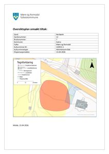 Oversiktsplan (situasjonskart) som viser et kulturmiljøområde med overlappende tiltaksoner, inkludert en rød sonetype og blå sonetypene. Kartet inneholder også informasjon om gardsnummer, bruksnummer og dispensasjonsdato.