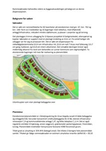 Et utomhusplan som viser den planlagte bebyggelsen (boliger, veier, parkeringsplasser) i forhold til terrenget og eksisterende infrastruktur.