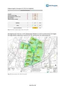 Situasjonsplan (Figur 10) som viser vannforsyningsnett for et boligfelt, inkludert stikkledninger, vannkummer og tilkoblingspunkter.