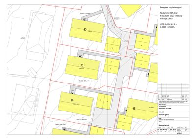 Situasjonsplan som viser tomtedeling, bygningsspor, arealoppdelinger (bebygd, garasje, tomteareal) og beregnet utnyttelsesgrad.