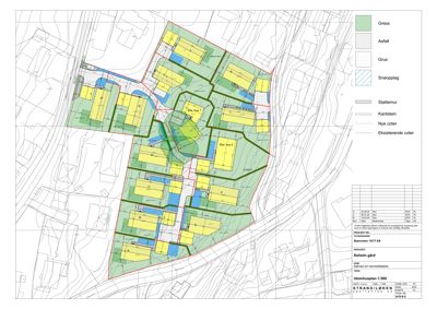 Situasjonsplan som viser tomtens areal, eksisterende og nye bebyggelse, samt veg- og arealbruk (gress, asfalt, grus).