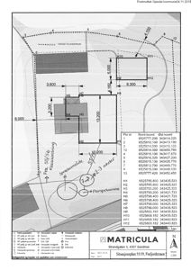 Situasjonsplan som viser tomt, bygningers plassering, grenser og koordinater.