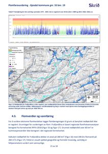 Kart over nedbørsfeltet for Frafjordåna med vassdrag, innsjøer og markerte områder.