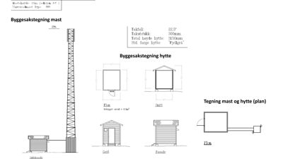 Byggesakstegning som viser detaljer for en mast og en hytte, inkludert mål, takfall, farge og utsnitt (plan, snitt, gavl, fasade).