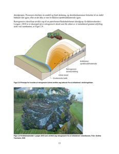Bildet viser en fotodokumentasjon av et reell skred i Lyngen fra 2010, inkludert en illustrasjon av skredmekanismen.