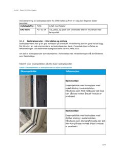 Fotografier av isolerglassruter med tilhørende tekstbeskrivelser i en rapport.