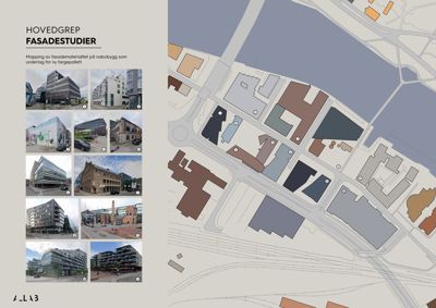 Situasjonsplan som viser nabobygg med fargelagte fasadestudier og en kolleksjon av referansebilder til venstre.