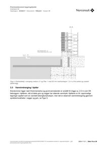 Tegning som viser et detaljert snitt av en sokkelkonstruksjon med markisolering og vanninntrengning.