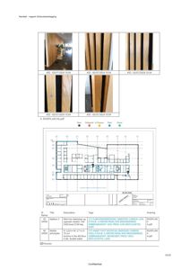 Bildet viser en rapportside med seks små fotografier av innvendige detaljer (trepanel og dører) fra et bygg, samt en mindre plantegning og en tabell.