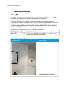 Fotografi av fuger mellom betongelementer i en bygning, inkludert et innfelt skilt.