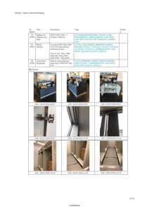 Et utvalg fotografier av innredningsdetaljer (køkken, vinduer, garderobe) med tilhørende beskrivelser og status.