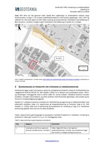 Et kart som viser et geografisk område med bygningsplasseringer, veier og en markert eiendom (rødt rektangel). Kartet inneholder også en nordpil og en tidsangivelse (År 1971).
