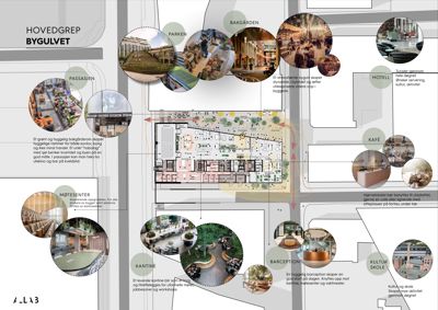 Et konsepttegnet etasjeplan (bygulv) med romfordeling og funksjonelle soner.