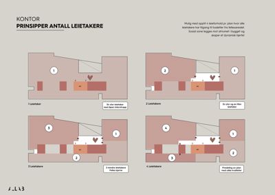 Prinsipptegninger som viser ulike forslag til romfordeling og leietakeroppsett i et kontorbygg.