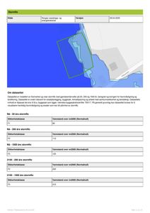 Kart som viser stormflo-modellering (vannstand) for et område, med overlappende sikkerhetsklasser og vannstandsverdier.