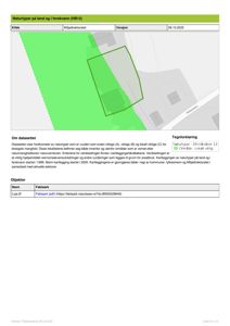 Et kart som viser en naturtypekartlegging (HB13) med overlappende arealer for 'Faktaark' og 'Påskudd'.