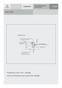 En detaljtegning (detalsnitt) som viser hvordan en kantstein skal settes inn i et granittbelagt fortau, inkludert dimensjoner og materialer.