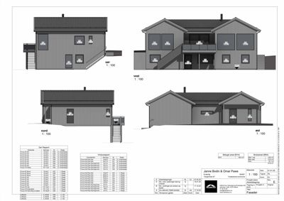 Fasadetegning som viser bygningens utseende fra fire sider (nord, sør, øst og vest) med målstab 1:100.