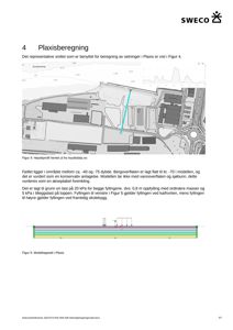 Et kart som viser et høydeprofil (høydemålinger) over et område, inkludert bygninger og infrastruktur.