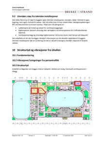 Etasjeplan eller romfordeling for Arena Fredrikstad, med farger som angir ulike funksjoner (blått for basseng, grønt for omklæringsrom, etc.).