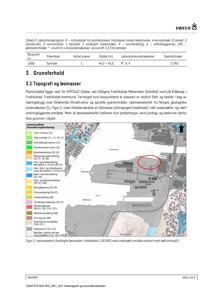 Kart over et område med overlagte lag for grunnforhold, inkludert en legende for løsmasser og en markert undersøkt område.