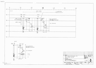 En grunnundersøkelsesplan (geoteknisk rapport) som viser jordlag og borehull for Rico Hotel i Narvik.