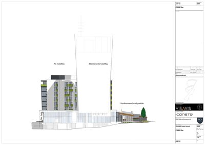 Fasadetegning som viser oppriss av en ny hotellbygning (Ny hotellfløy) og en eksisterende hotellfløy, inkludert en konferansesal med parktak.