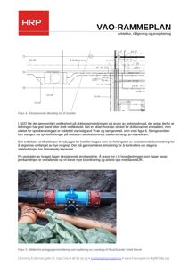 Fotografi av en vannledning i graven med en stengeventil, illustrasjon til teksten om vedlikehold og tilkobling.