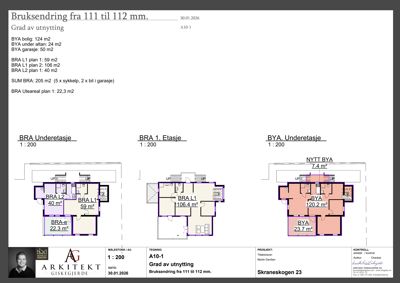 Plantegning som viser romfordeling og arealoppdeling for ulike etasjer (BRA Underetasje, BRA 1. Etasje, BYA Underetasje) i en byggesak.