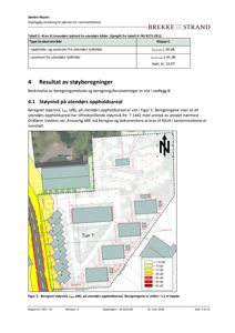 Kart som viser beregnet støy nivå (L_den) i området rundt bygningene, med fargekoding for ulike dB-verdier.