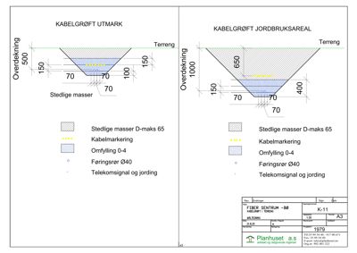 Tegning som viser detaljert tverrsnitt av en kabelgrøft, med mål på overdekning, dybde og materialer (stedlige masser, omfylling, rør).