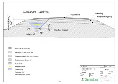 Tegning som viser detaljert tverrsnitt av en kabelgrøft under et toppdekke, inkludert lagtykkelser og materialer.